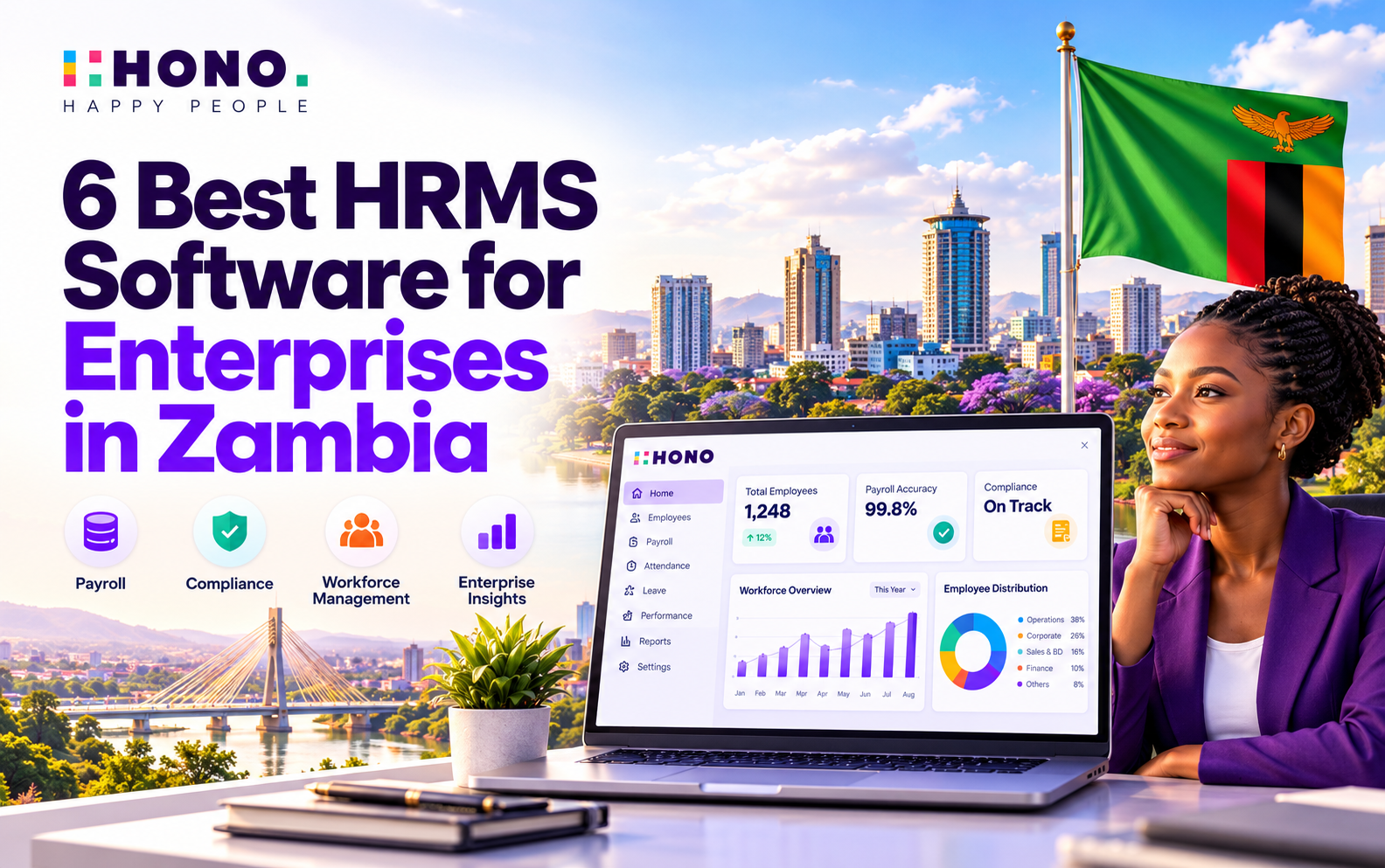 6 Best HRMS Software for Enterprises in Zambia