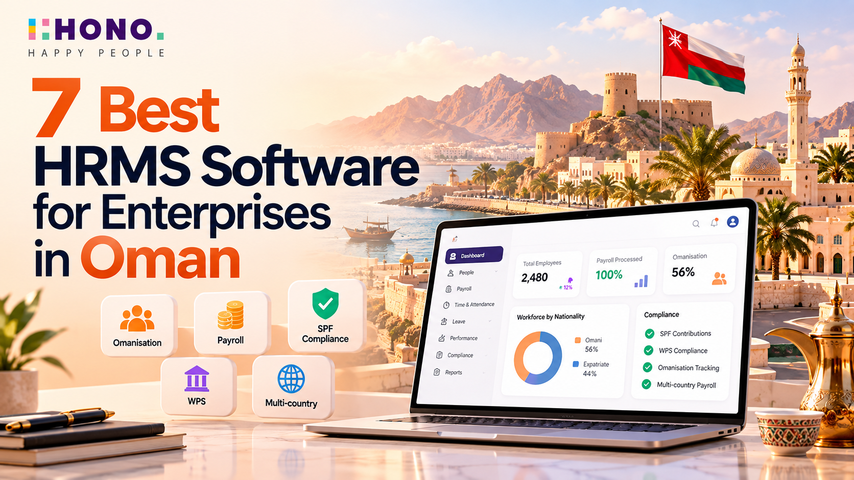 7 Best HRMS Software for Enterprises in Oman