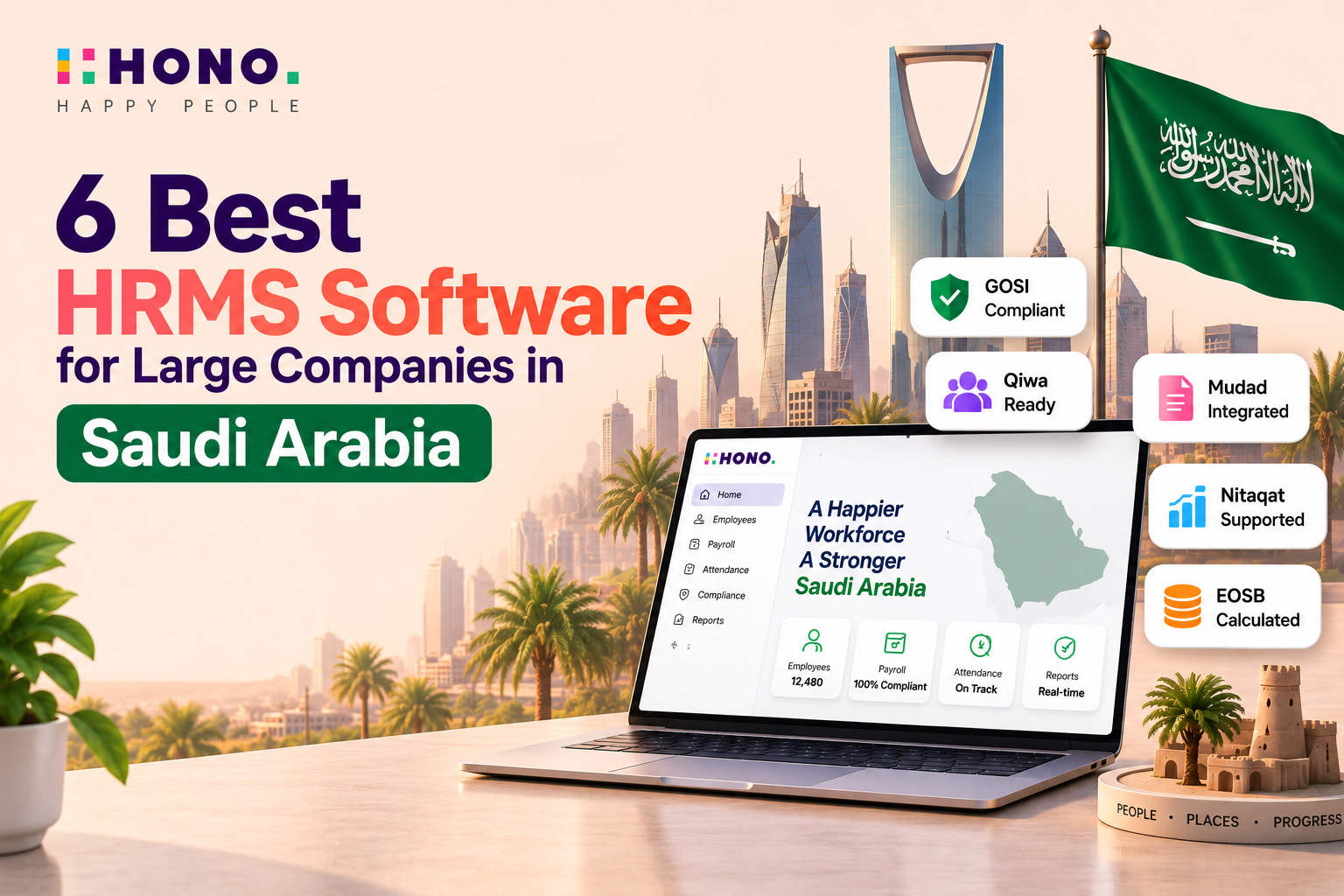6 Best HRMS Software for Enterprises in Saudi Arabia