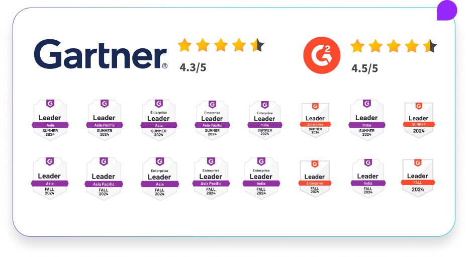 G2 and Gartner banner