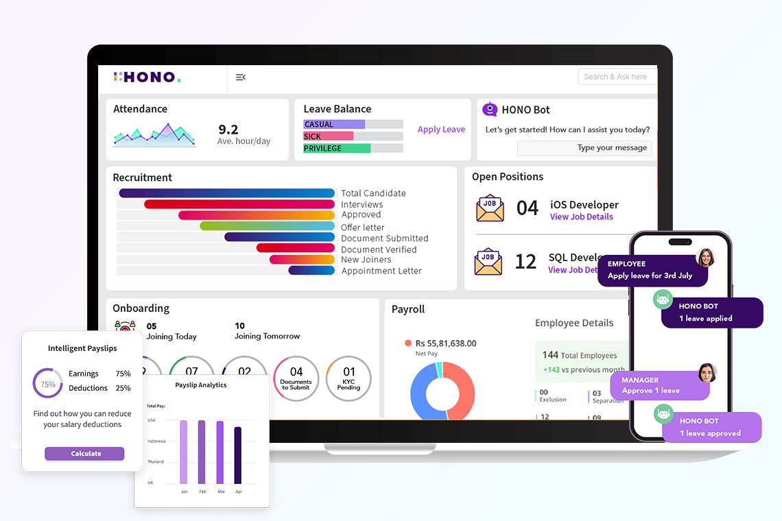 HRMS Software - HONO