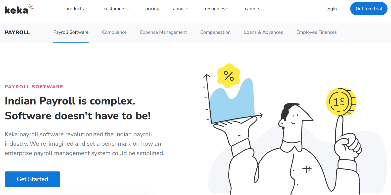 Keka Payroll