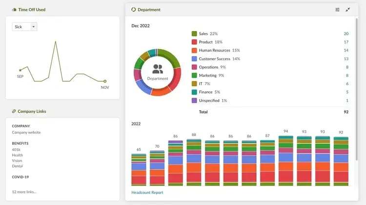Bamboo HR Software in Thailand