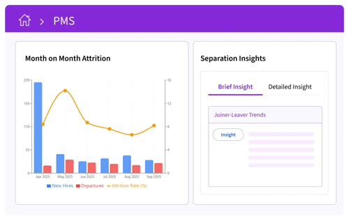 Analytics and people insights