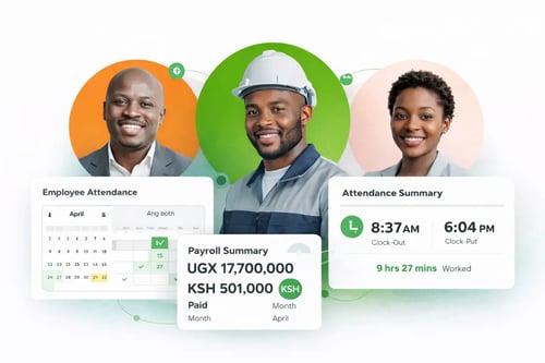 HR interface displaying employee attendance calendar, payroll summary of $4,800, and daily clock-in and clock-out time tracking.