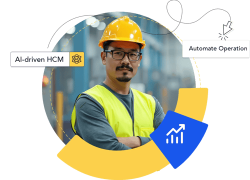 A factory worker in a yellow safety vest and hard hat stands in an industrial setting, surrounded by graphics representing AI-driven HCM, automation, shopping cart, and growth chart icons.