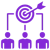 Purple icon featuring a target with an arrow connected to three person silhouettes.