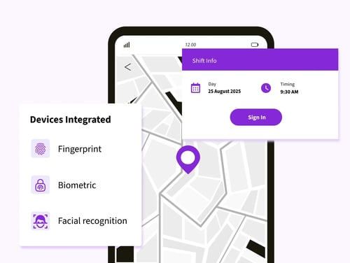 A mobile phone displaying a map with a location pin and an overlay for "Devices Integrated" like Biometric and Facial recognition.