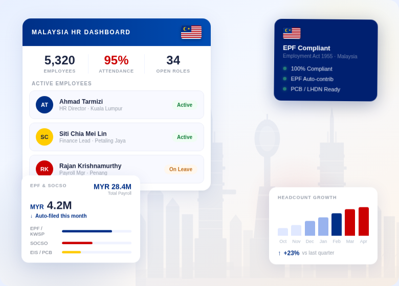 hono-malaysia-hero (1)