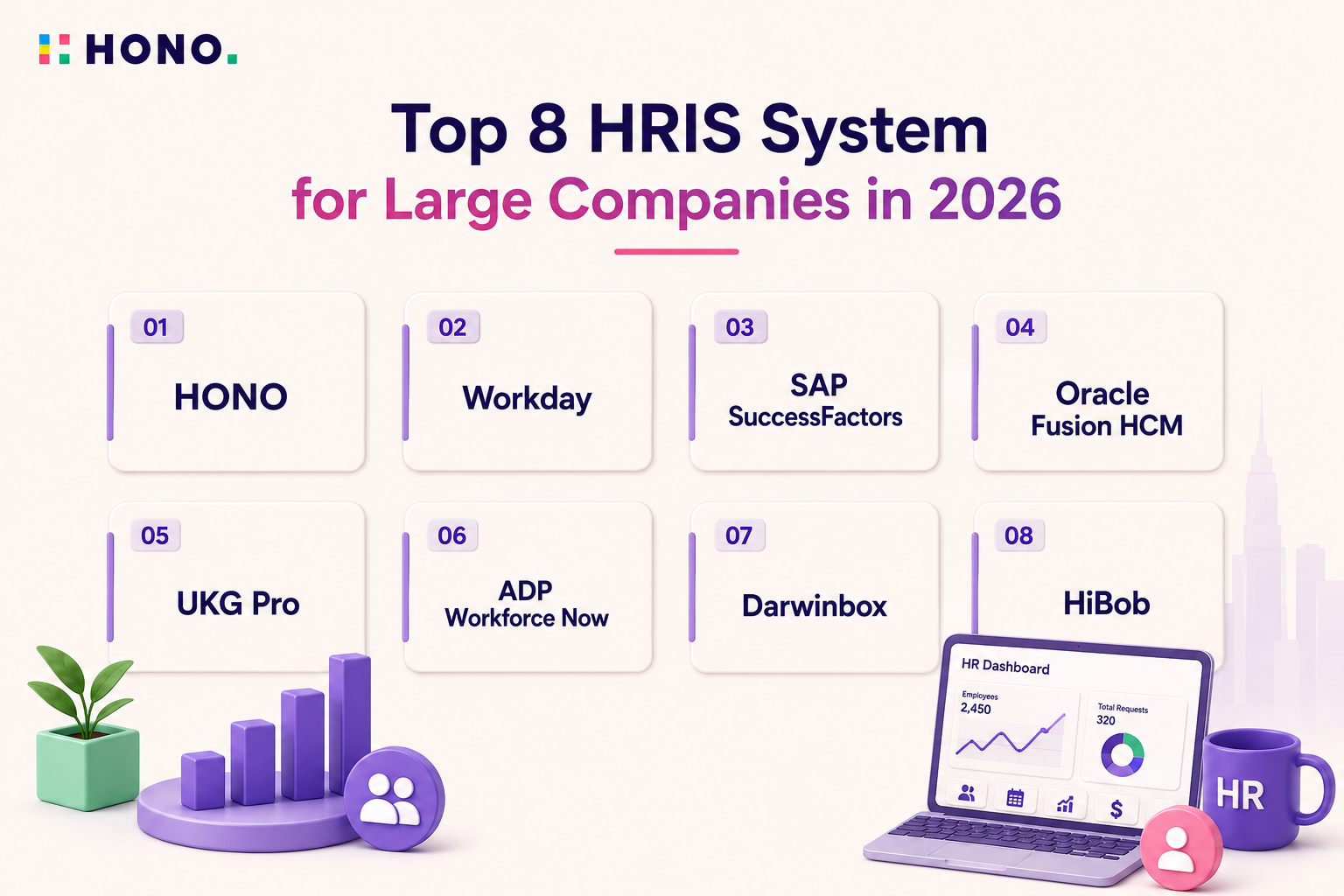 Top 8 HRIS Systems for Large Companies in 2026 infographic featuring HONO, Workday, SAP SuccessFactors, Oracle Fusion HCM, UKG Pro, ADP Workforce Now, Darwinbox, and HiBob with a modern HR dashboard and 3D business illustrations.