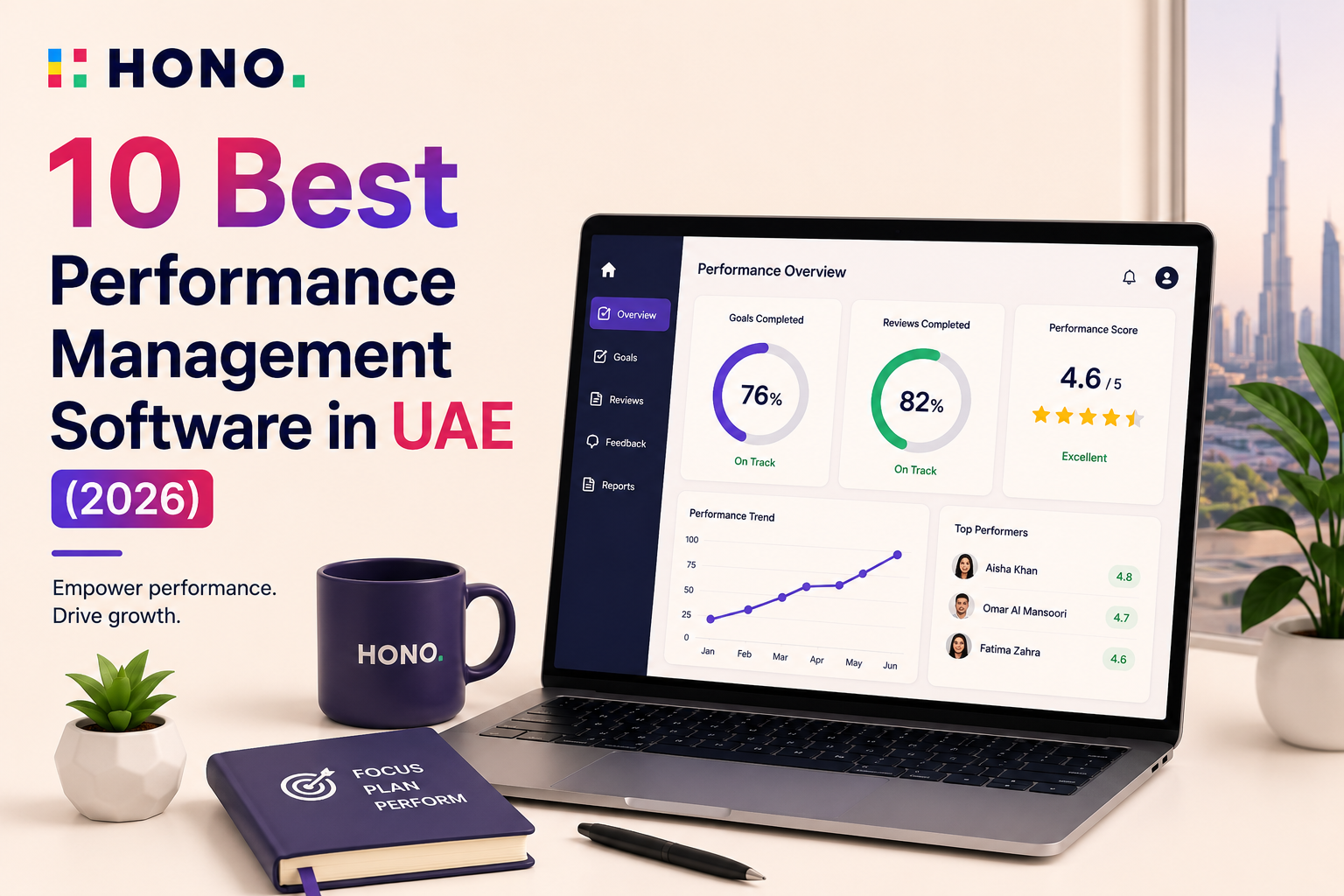 HONO blog featured image for 10 Best Performance Management Software in UAE (2026), showcasing a modern employee performance dashboard with KPI tracking, performance reviews, goal management, and a clean corporate workspace with a Dubai skyline.
