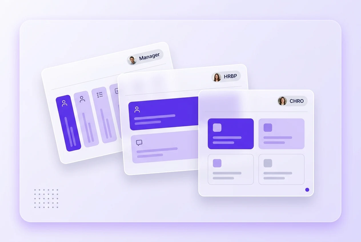 Live dashboards