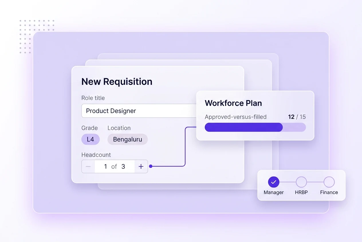 Intelligent requisition management