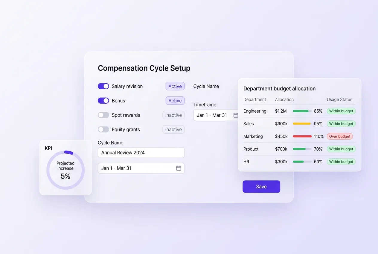 Compensation cycle and budget planning screen
