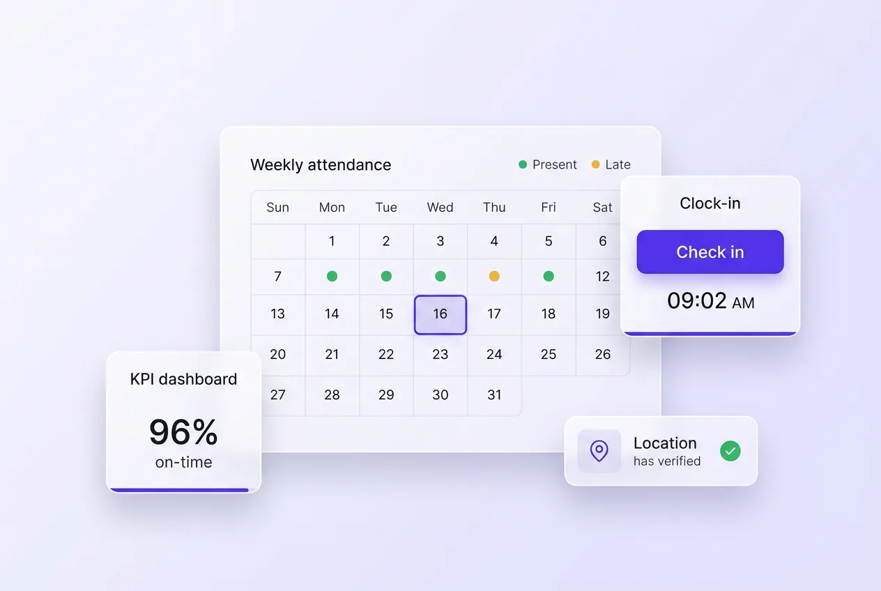 Workforce in an operational setting