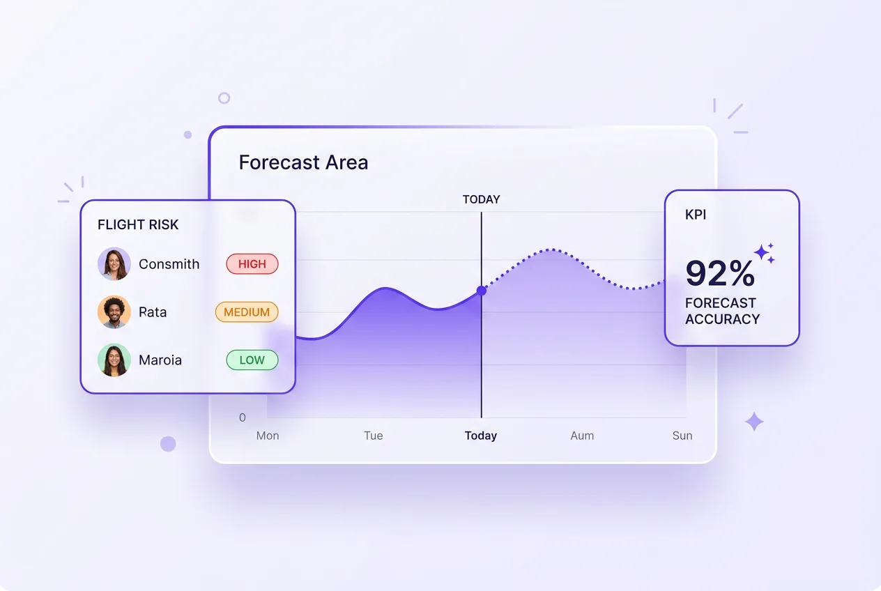 Analyst reviewing charts