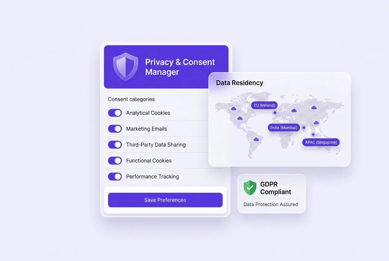 Compliance dashboard