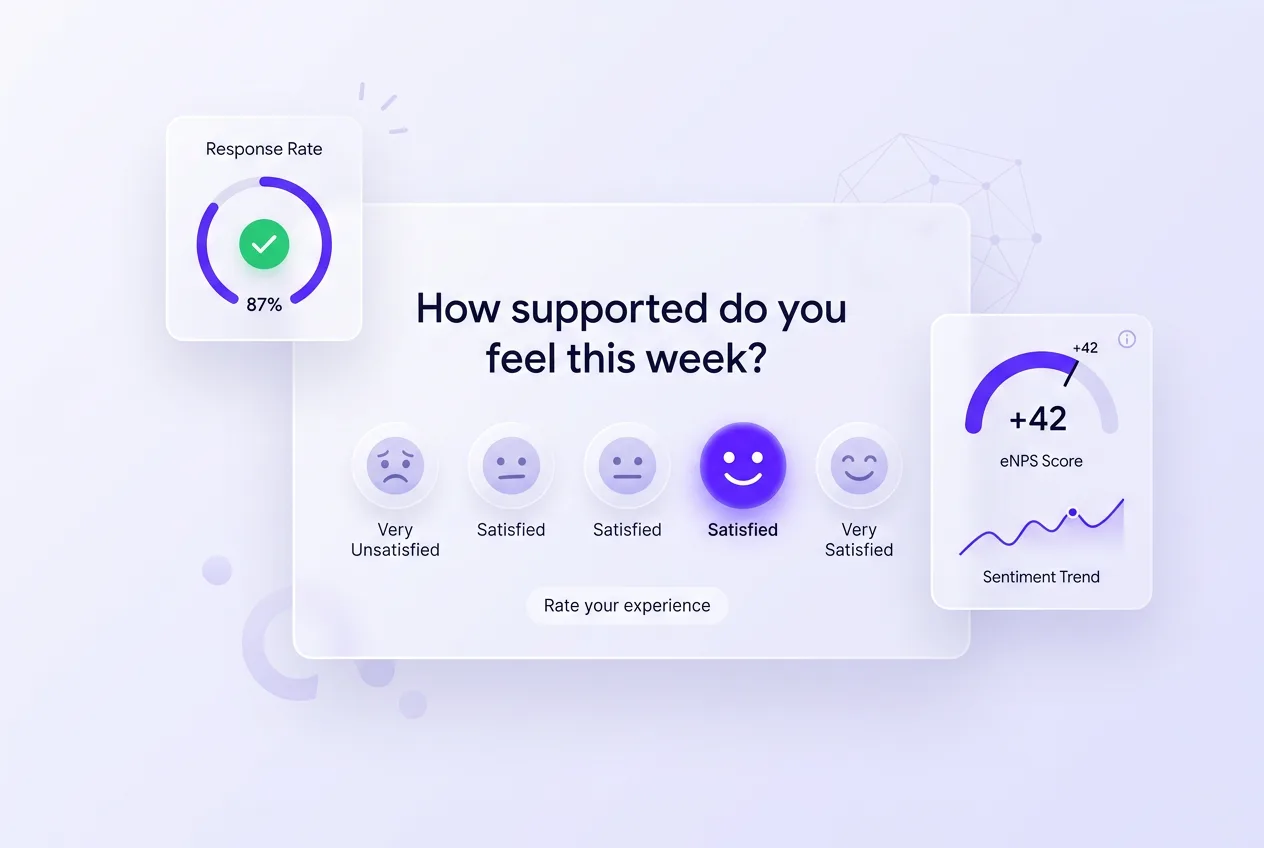 Pulse survey dashboard