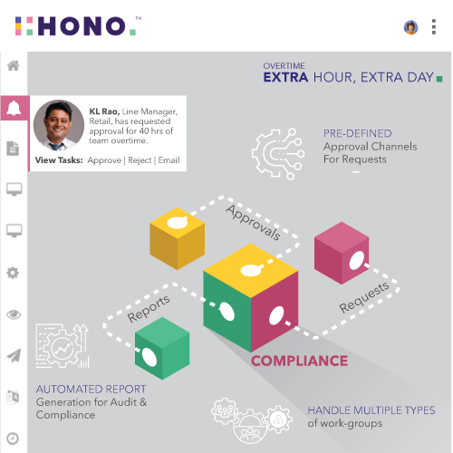 HONO- Enable - Employee Empowerment - Overtime & Compliance Management