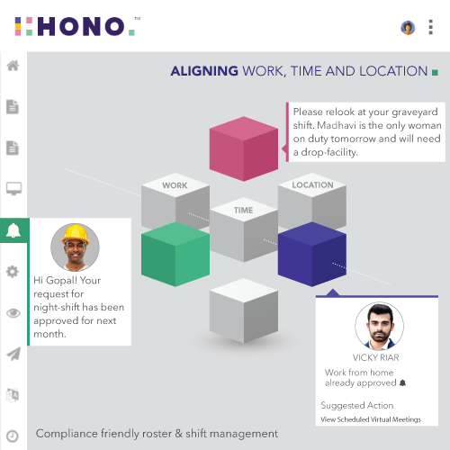 HONO-Enable - Employee Empowerment - Shift & Roaster Management