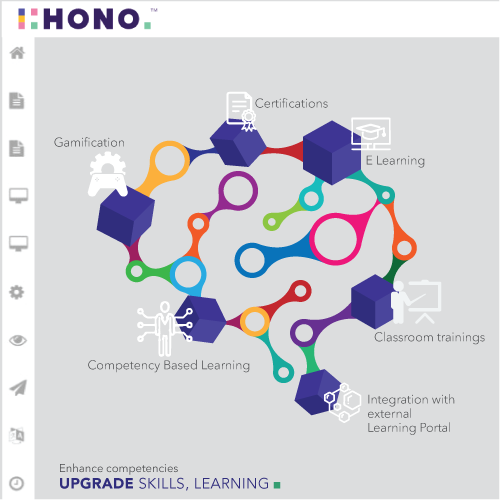 HONO- Enable - Employee Growth - Employee Skill upgrade & Learning Modules