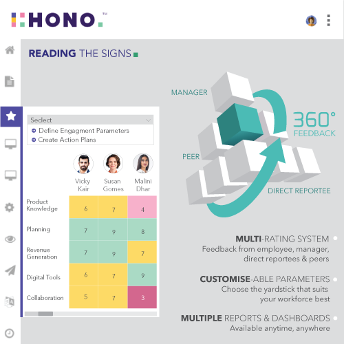 HONO-Employee Growth-learning management